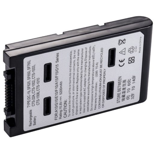 CTS-1002 / CTS-1003 / CTS-1008 / CTS-1010 — Ultrasound System Replacement Battery product photo
